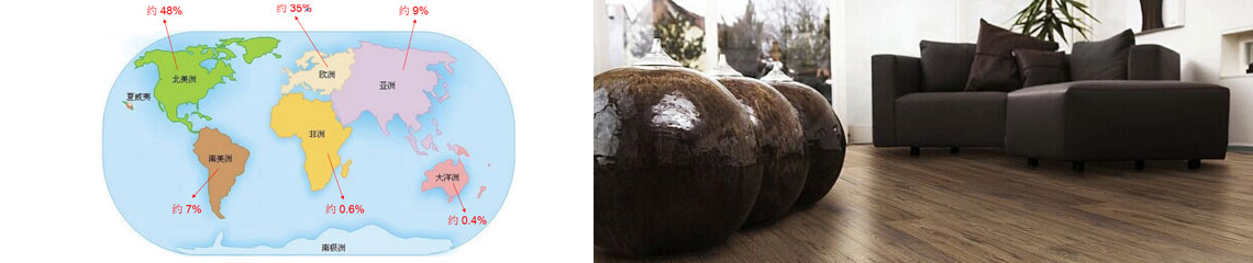 KAINDL拉菲系列4074SQ產品單一花色全球總銷量超過200萬平方米